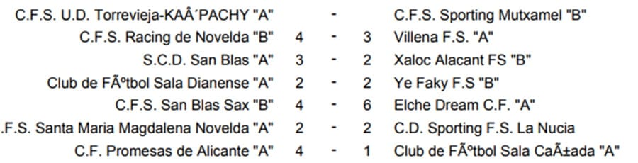 resultados jornada 3 regional