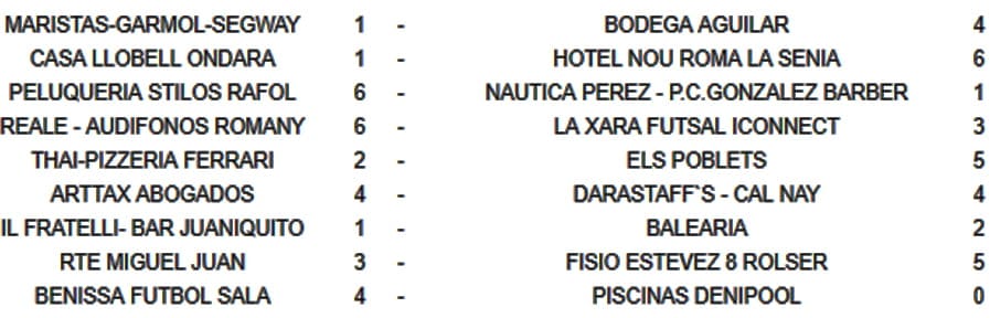 resultados jornada 4 liga acydma
