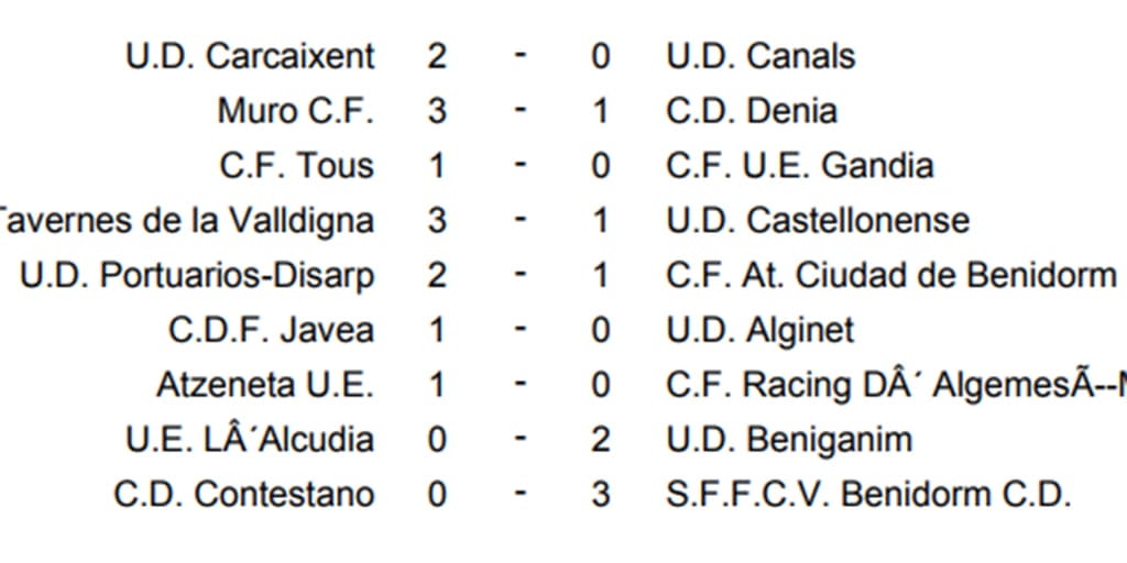 resultados jornada 7 preferente grupo iii