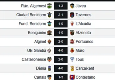 Resultados Jornada 8 Preferente
