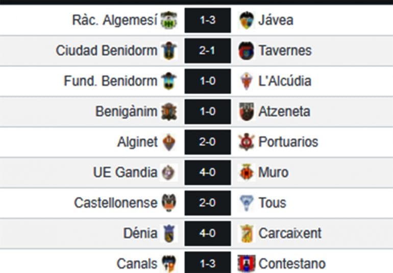 Resultados Jornada 8 Preferente