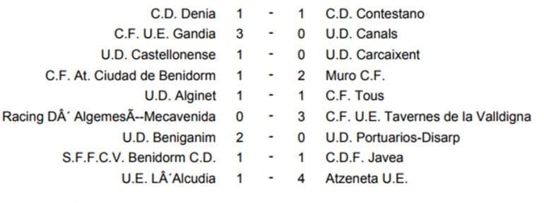 Resultados Jornada 10