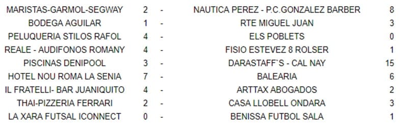 resultados jornada 10 acydma