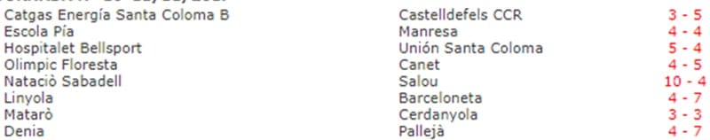 resultados jornada 10 segunda division b