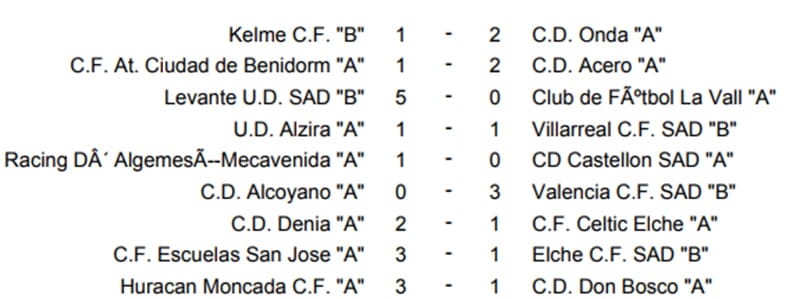 resultados jornada 11