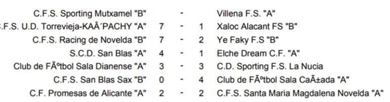 Resultados Jornada 5 Regional
