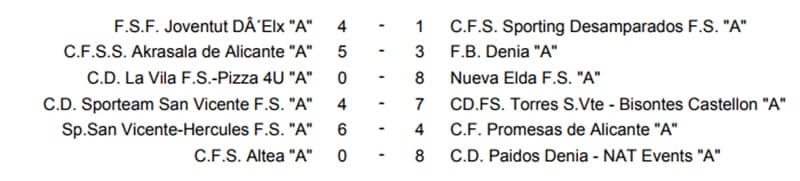 resultados jornada 6 cadete