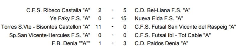 Triunfo del Paidos ante el EM FB Dénia en el duelo local infantil (1-3) 2 resultados jornada 6 infantiles