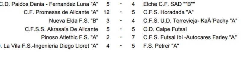 resultados jornada 6 juvenil