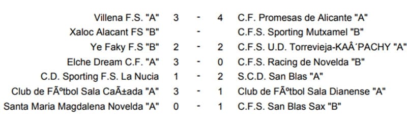 resultados jornada 6 regional