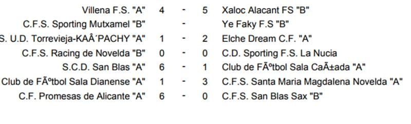 resultados jornada 7 regional