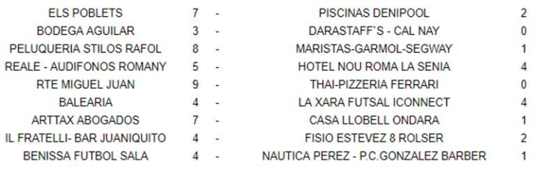Resultados Jornada 8 Acydma