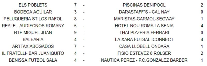 resultados jornada 8 acydma