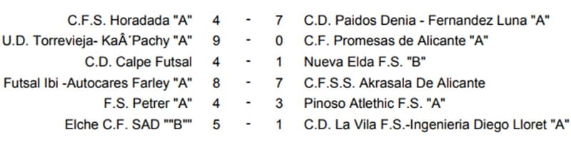 resultados jornada juvenil