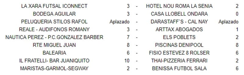 resultados jornada 12 acydma