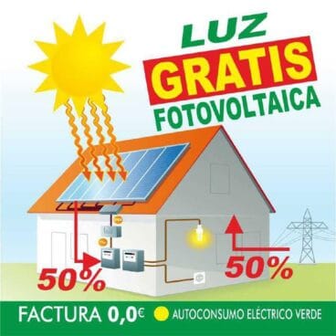 Paneles solares Instalador Segui