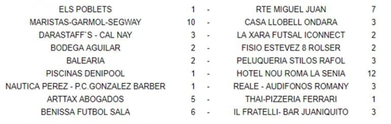 Resultados Jornada 13 Acydma