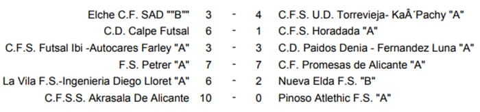 resultados jornada 13 juvenil fs