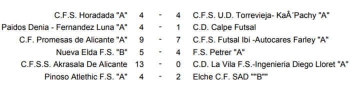 resultados jornadas 14 juvenil
