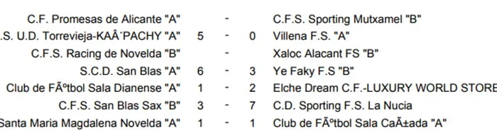 resultados jornada 17 futbol sala