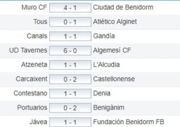 Resultados Jornada 27 Preferente