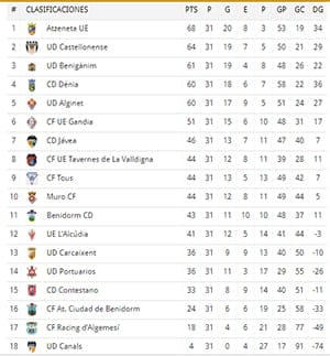 preferente 31