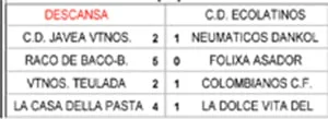 resultados jornada 5 liga consolacion
