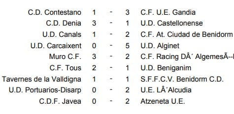 resultados preferente