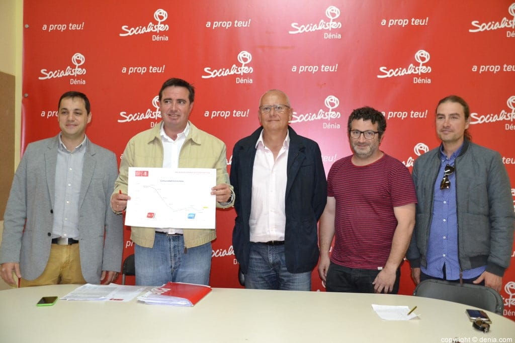 los socialistas presentaran enmiendas a los presupuestos generales del estado