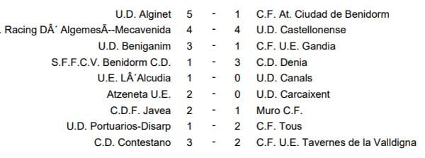 resultados jornada 34 1