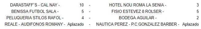 Resultados Jornada 8 Liga Oro
