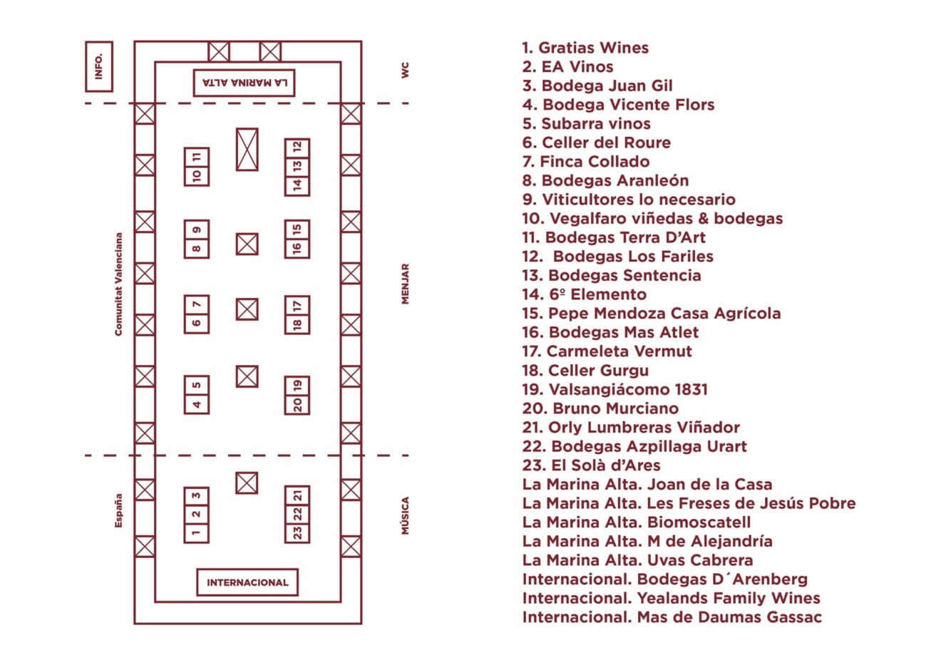 Bodegas participantes en la II Mostra de Vins Singulars i de Poble
