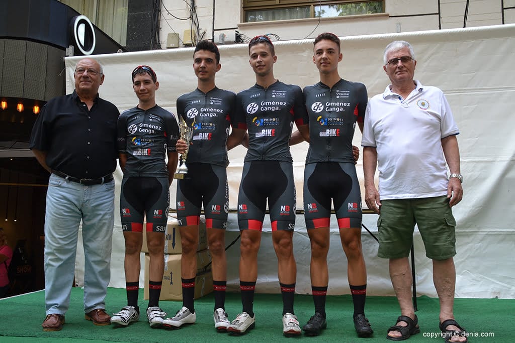 equipo gimenez ganga ganador por equipos
