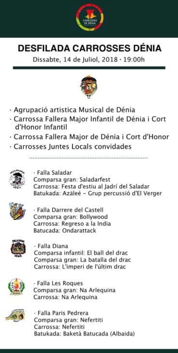 Orden desfile de carrozas 2018 (I)