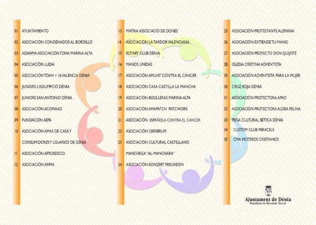 Marqués de Campo acogerá la 'Fira d’Associacions de Dénia' este próximo sábado 4 asociaciones participantes en la feria