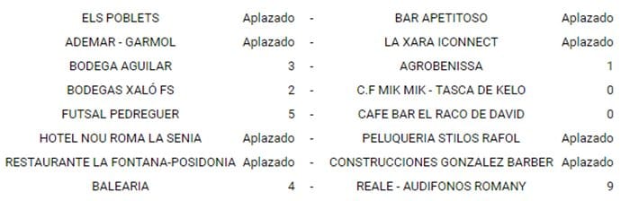 La lluvia fue la protagonista de la Liga Comarcal de fútbol sala de Acydma 2 resultados jornada 7 acydma