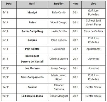 Reuniones de barrio del mes de noviembre en Dénia