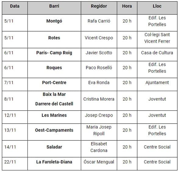 reuniones de barrio del mes de noviembre en denia