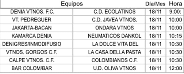 Relevo en la cabeza de la clasificación de la Liga Comarcal de Fútbol Veteranos 4 proxima jornada