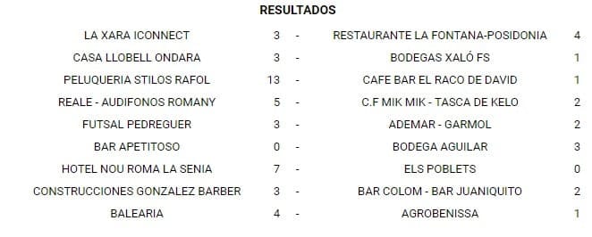 resultados jornada 8 liga acydma