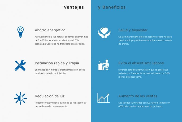 Beneficios Solatube