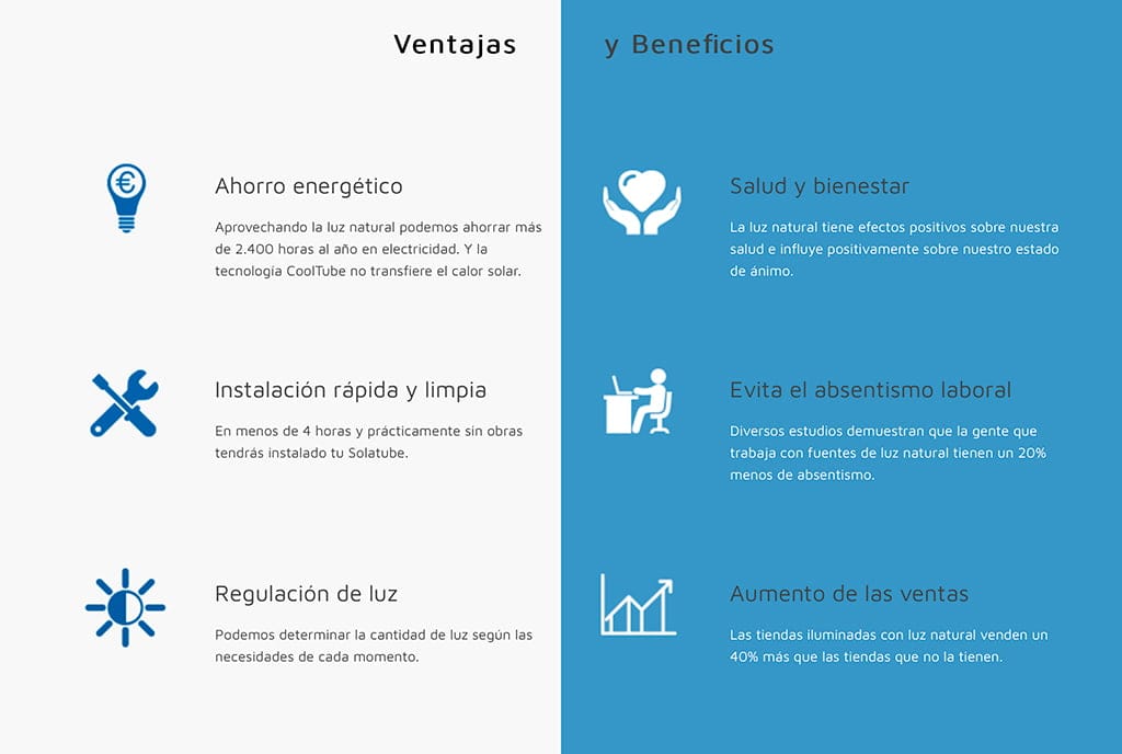 ventajas y beneficios solatube