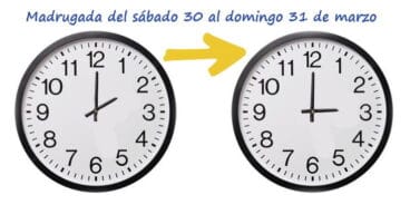 Cambio de hora marzo 2019