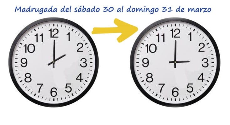 Cambio de hora 2019: hoy entramos en el horario de verano 1 cambio de hora marzo 2019