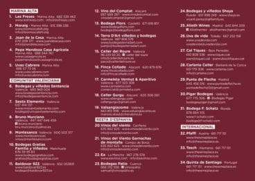 Participantes Mostra de Vins 2019