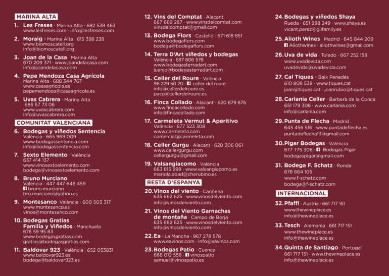 Participantes Mostra de Vins 2019