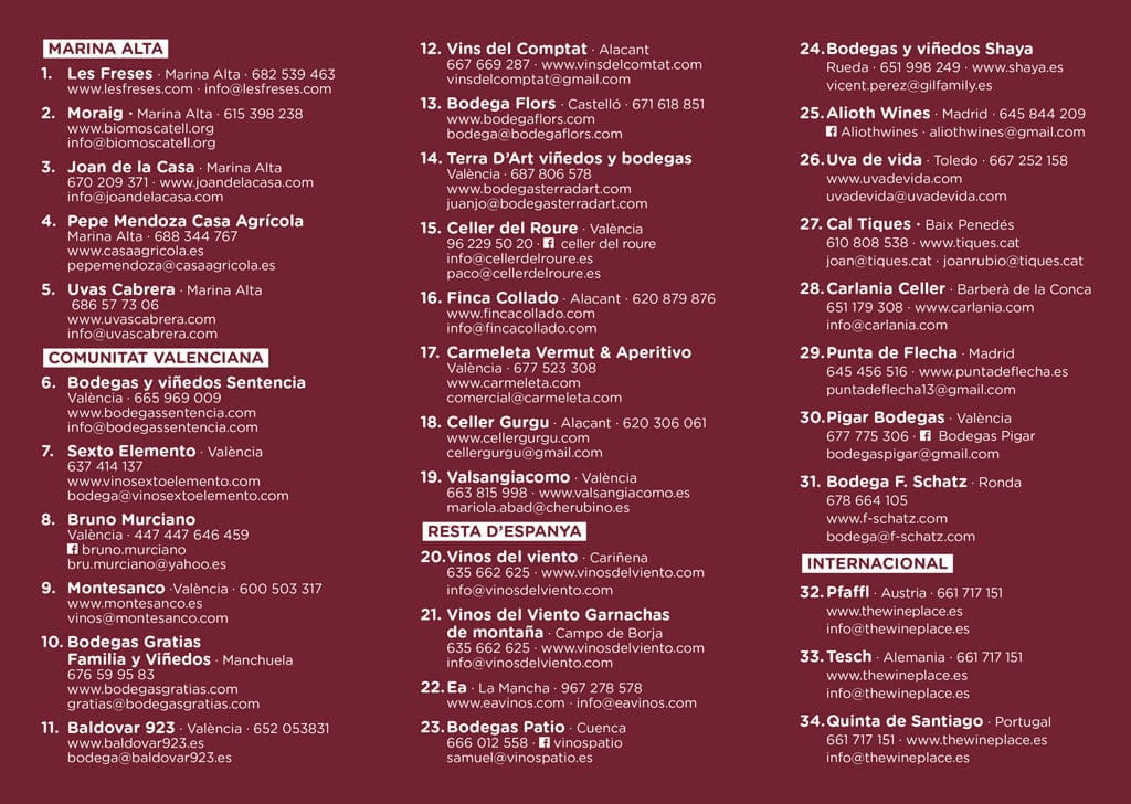 participantes mostra de vins 2019