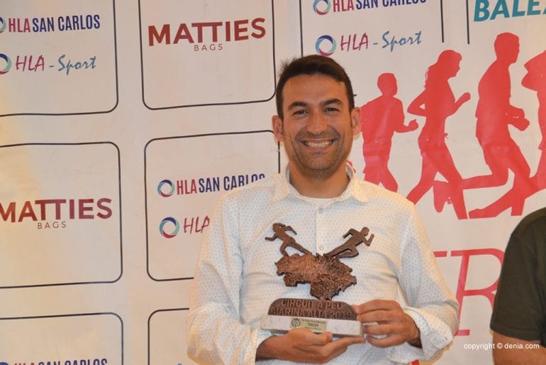 Miguel Ángel Martínez