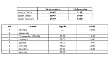 Precios y fechas de crucero por el Mediterráneo – Falken Tours