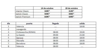 Precios y fechas de crucero por el Mediterráneo – Falken Tours